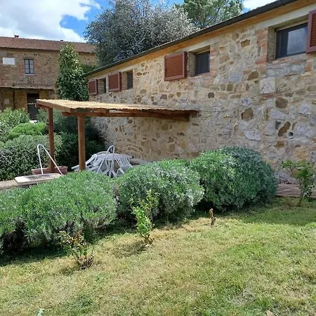 In Podere Con Piscina Apartment Torrita di Siena